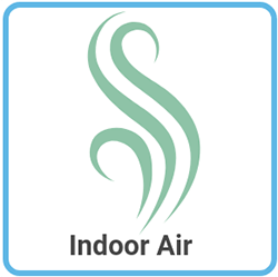 Some Of Indoor Air Pollution