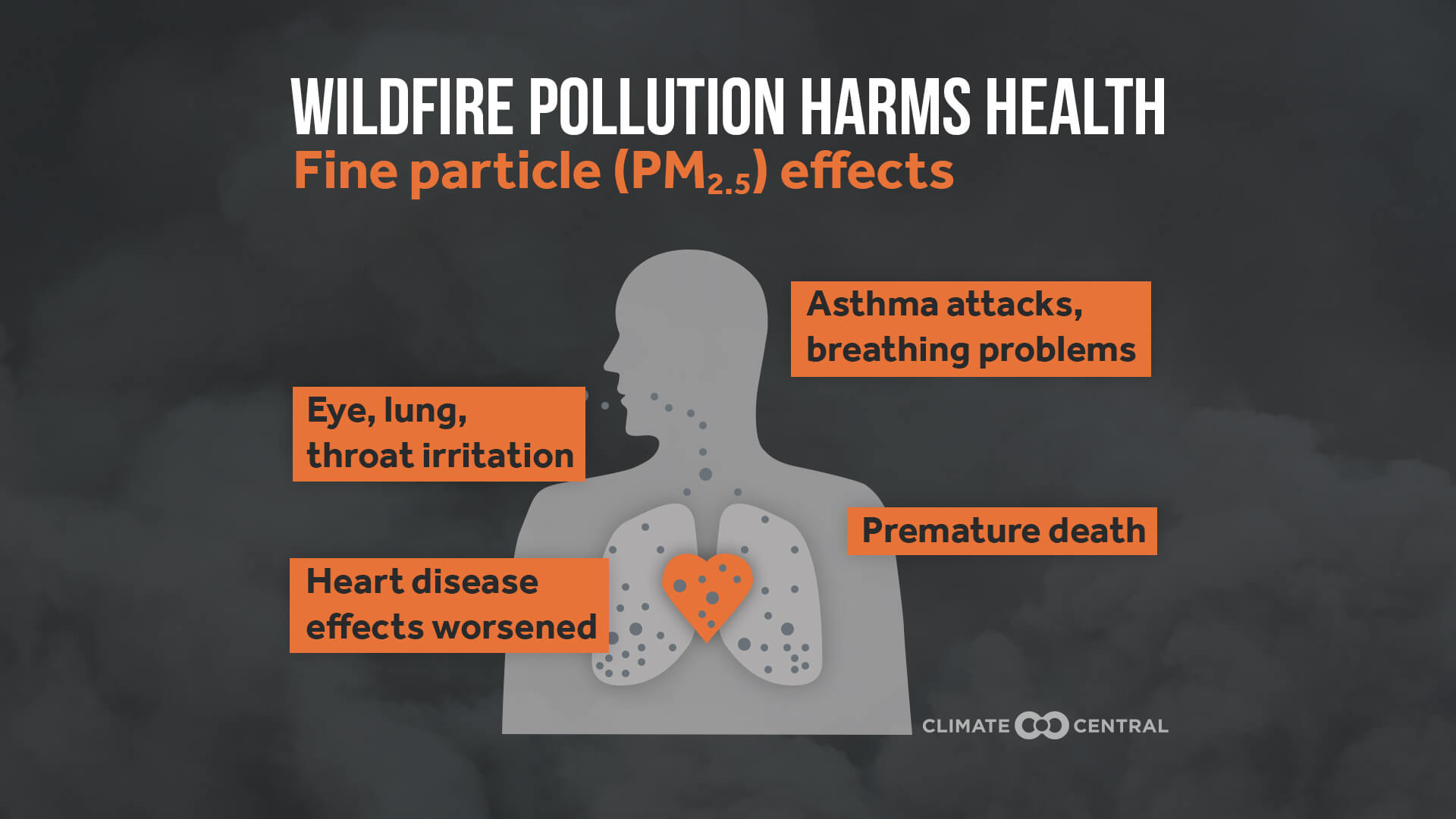 climate-change-economic-justice-and-wildfires-collide-oregon