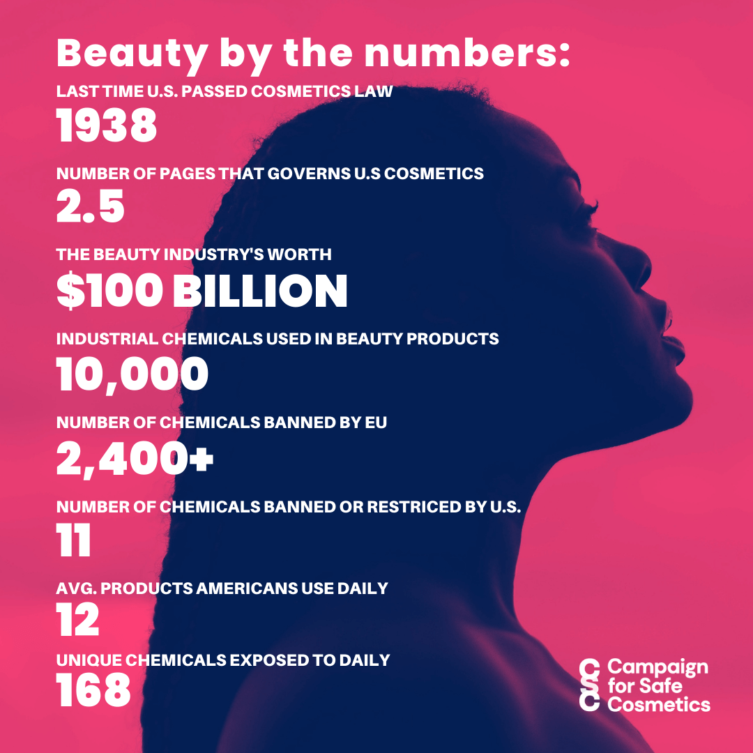 Black Beauty Database - Safe Cosmetics