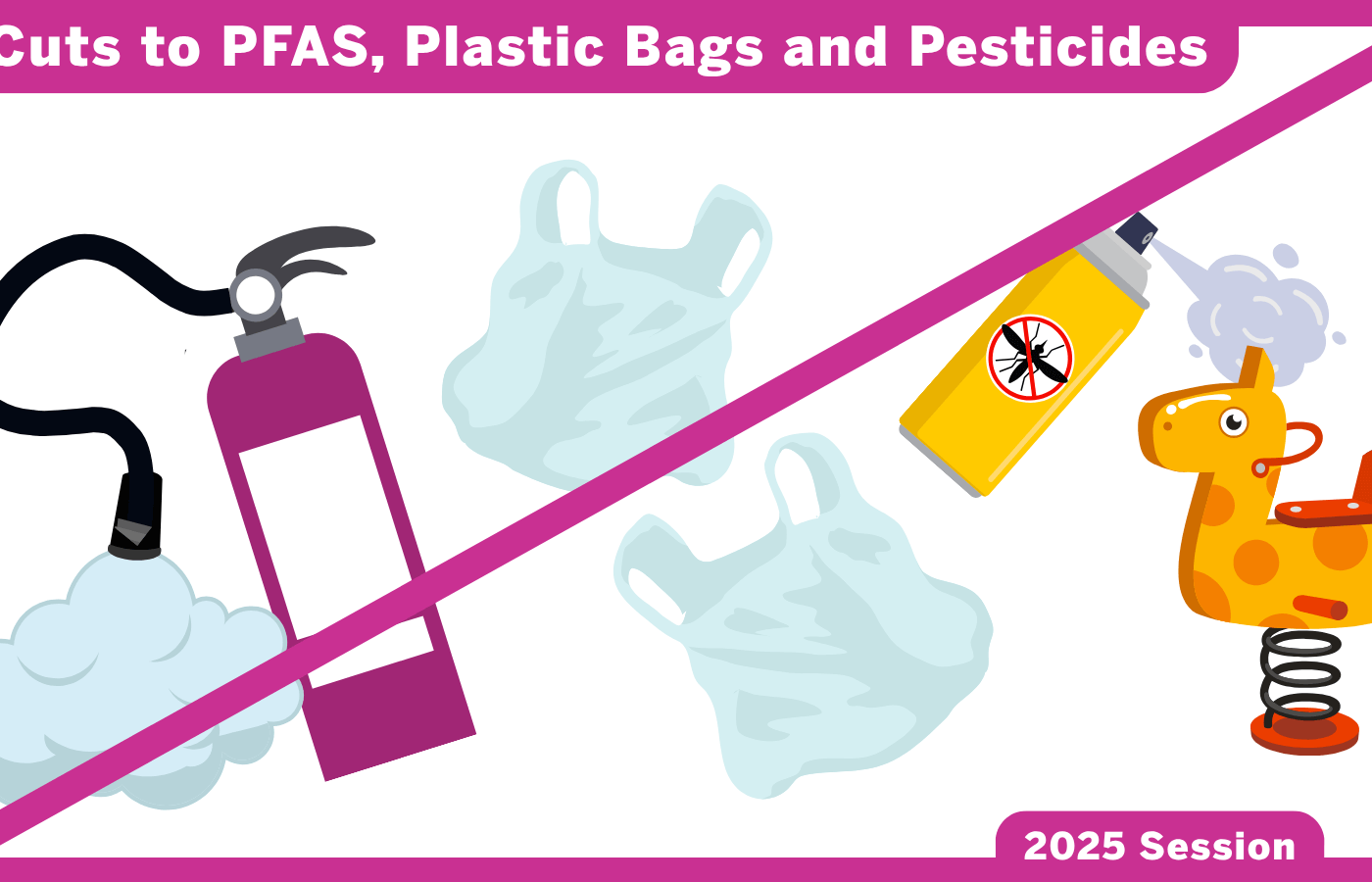 Illustrations of a fire extinguisher, two plastic bags, and a can of bug spray dispensing chemicals on an outdoor playground toy with a red line across all images denoting they have been canceled -- alongside the text "Cuts to PFAS, Plastic Bags and Pesticides: 2025 Session"